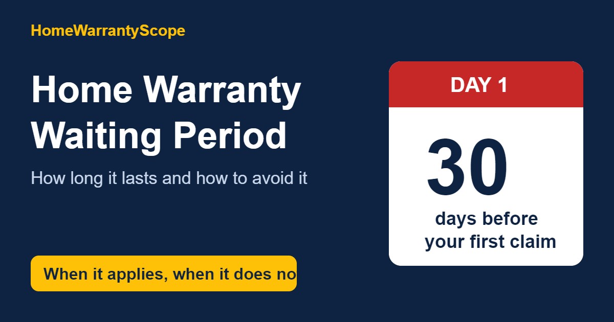 Home warranty waiting period: 30 days before your first claim